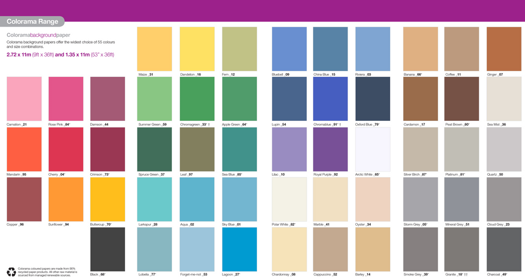 COLORAMA 127 11 X 2,72 METER LAGOON BAGGRUNDSRULLE